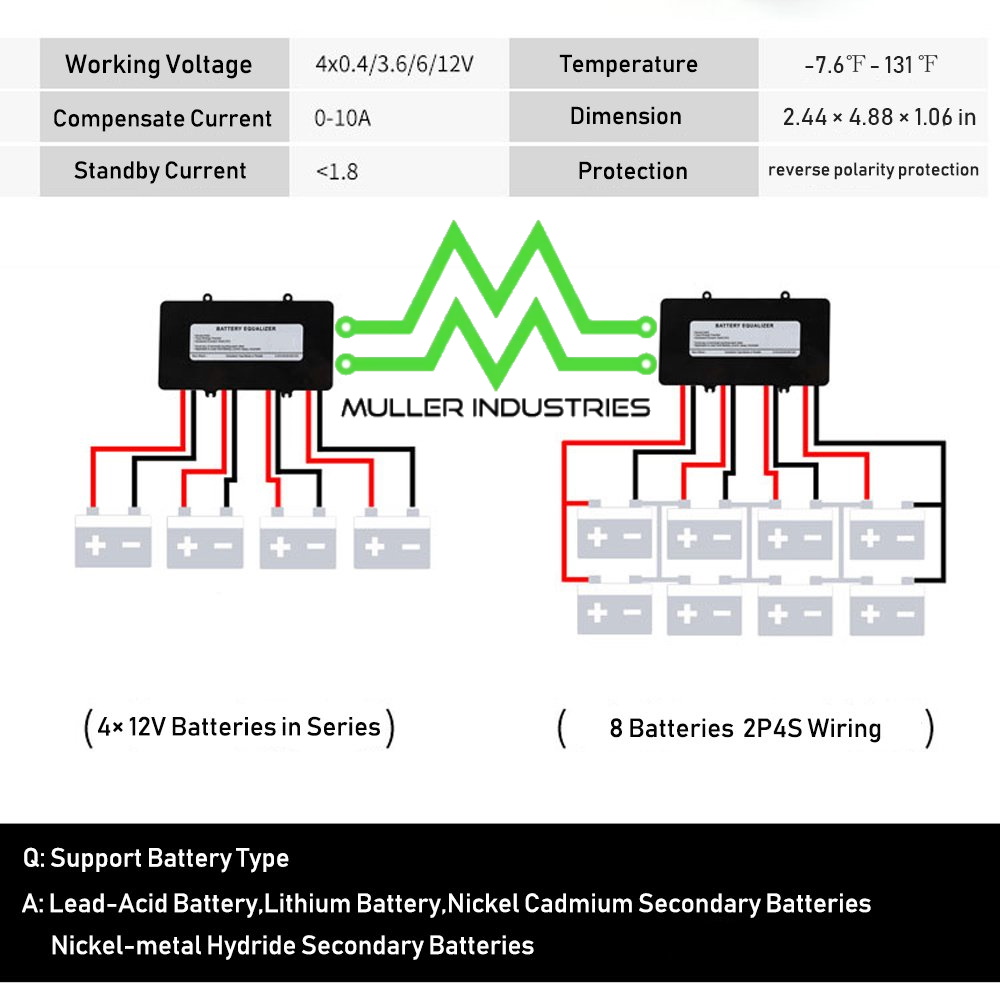 Battery Equalizer 48V Battery Voltage Balancer, Max 4x12V