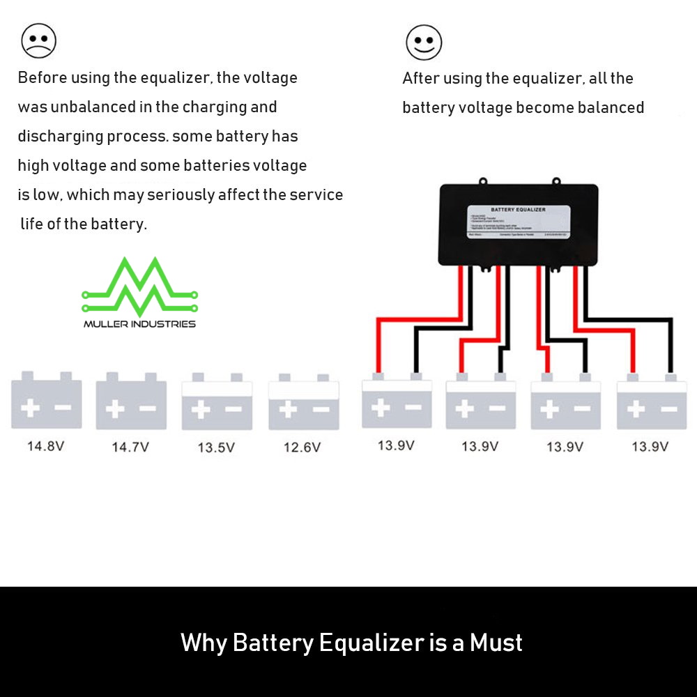 Battery Equalizer 48V Battery Balancer 48v Solar RV Tiny Homes